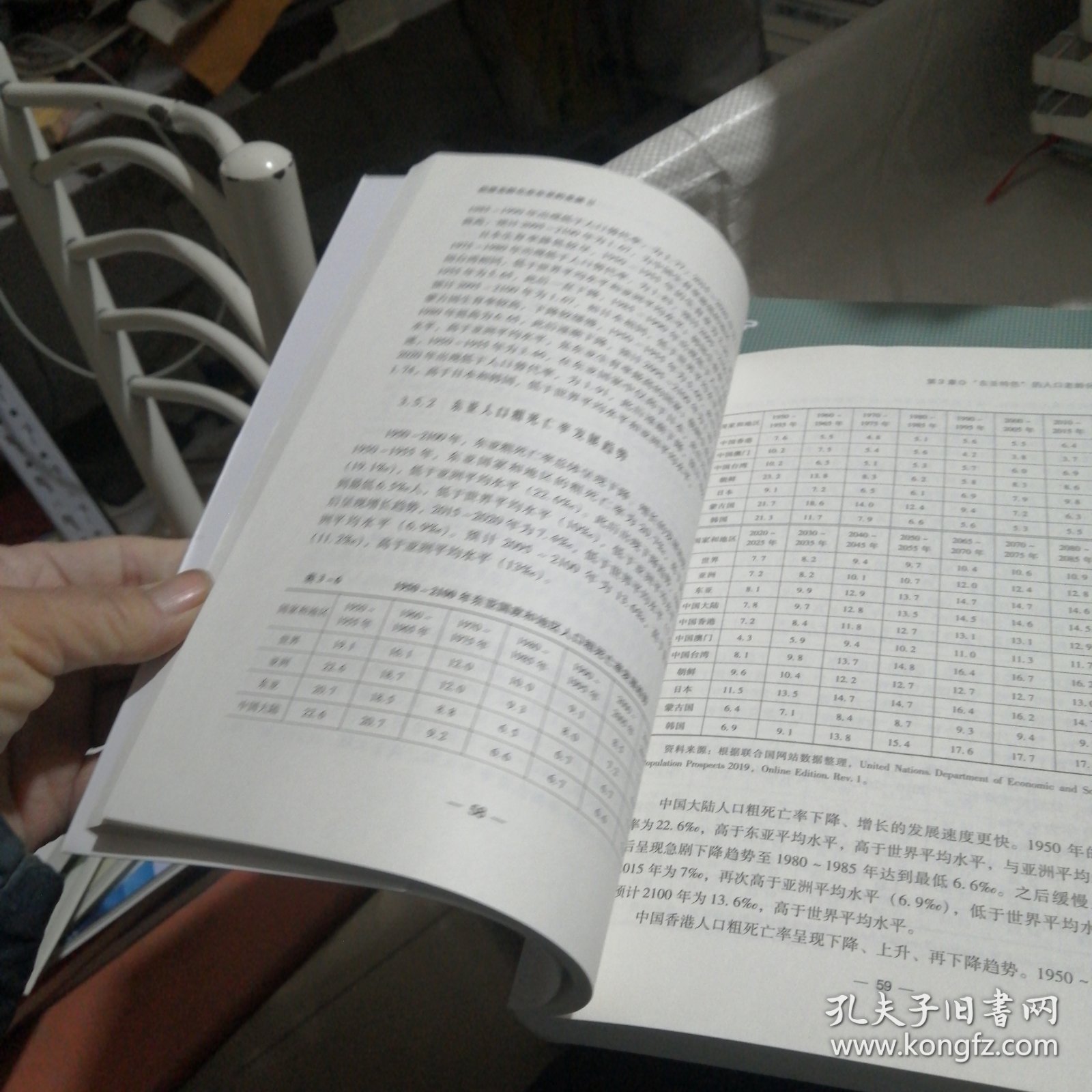 积极老龄化在东亚的发展