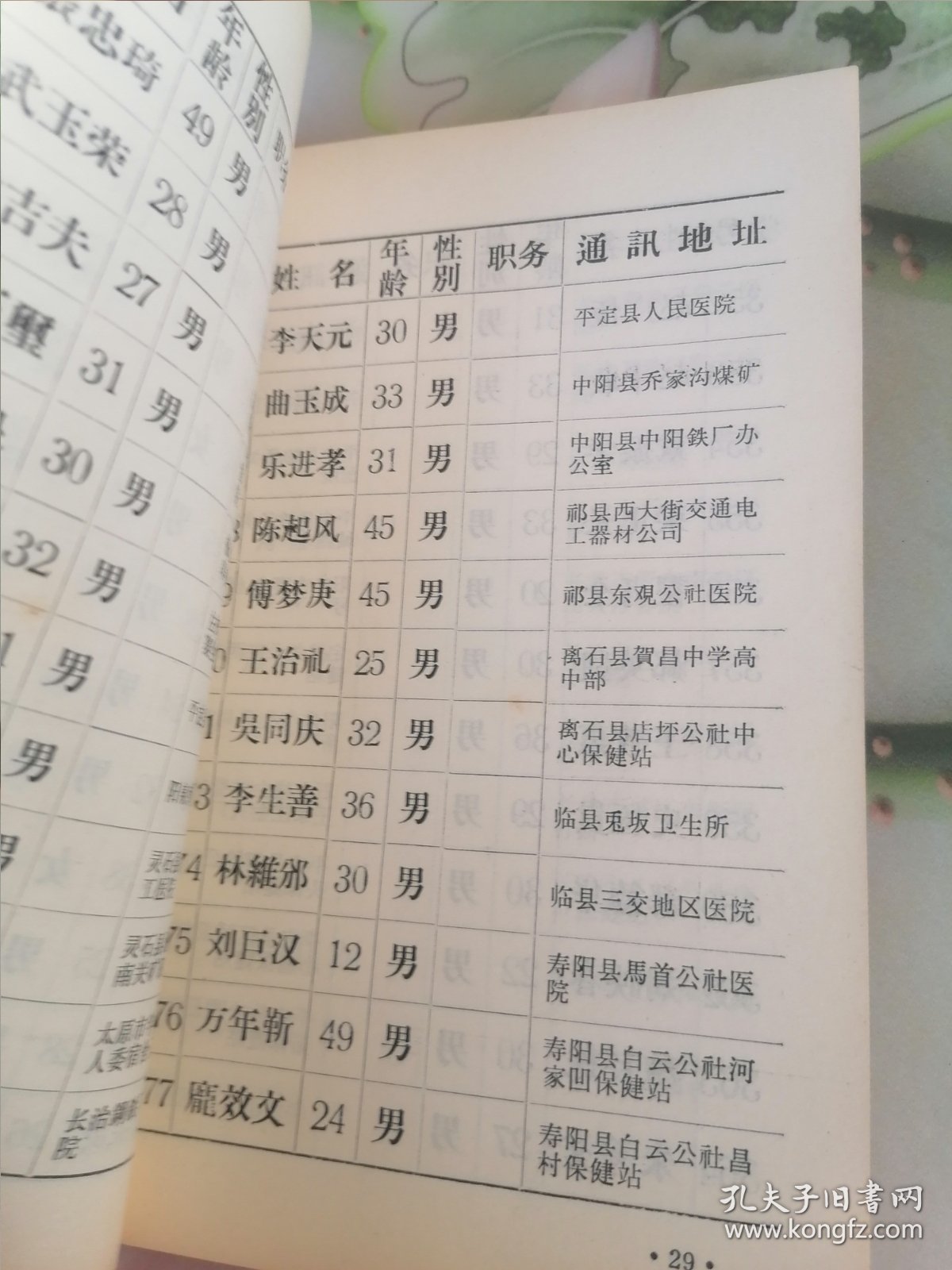 1965年山西省中医学校第二期函授学员通讯录