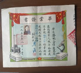 1953年沈阳市第三中学毕业证书（背面有学业毕业成绩表，辽东省辽阳县人）