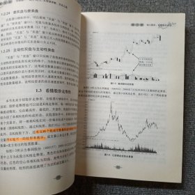 从零开始学炒股：新手入门、大智慧详解、买卖之道