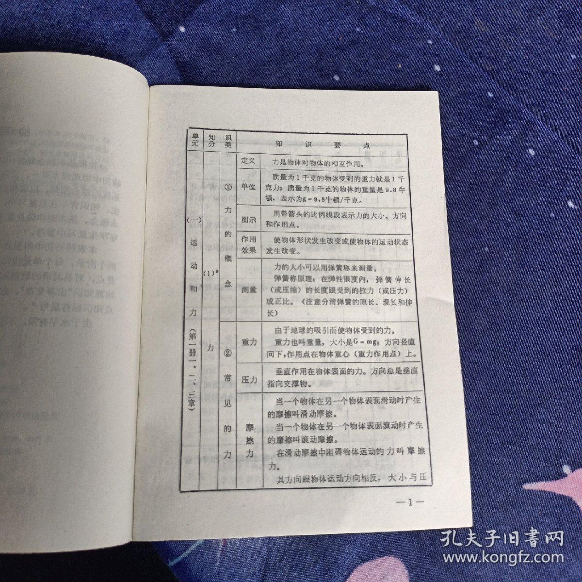 物理基本概念表解续编