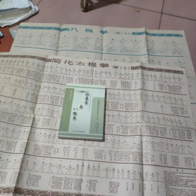 郑怀贤武学丛书：形意拳与八极拳~简化八拳图190~191两张