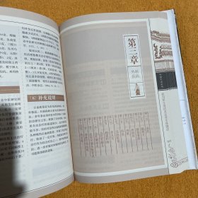 中国灸法全书（典藏精品版）！！