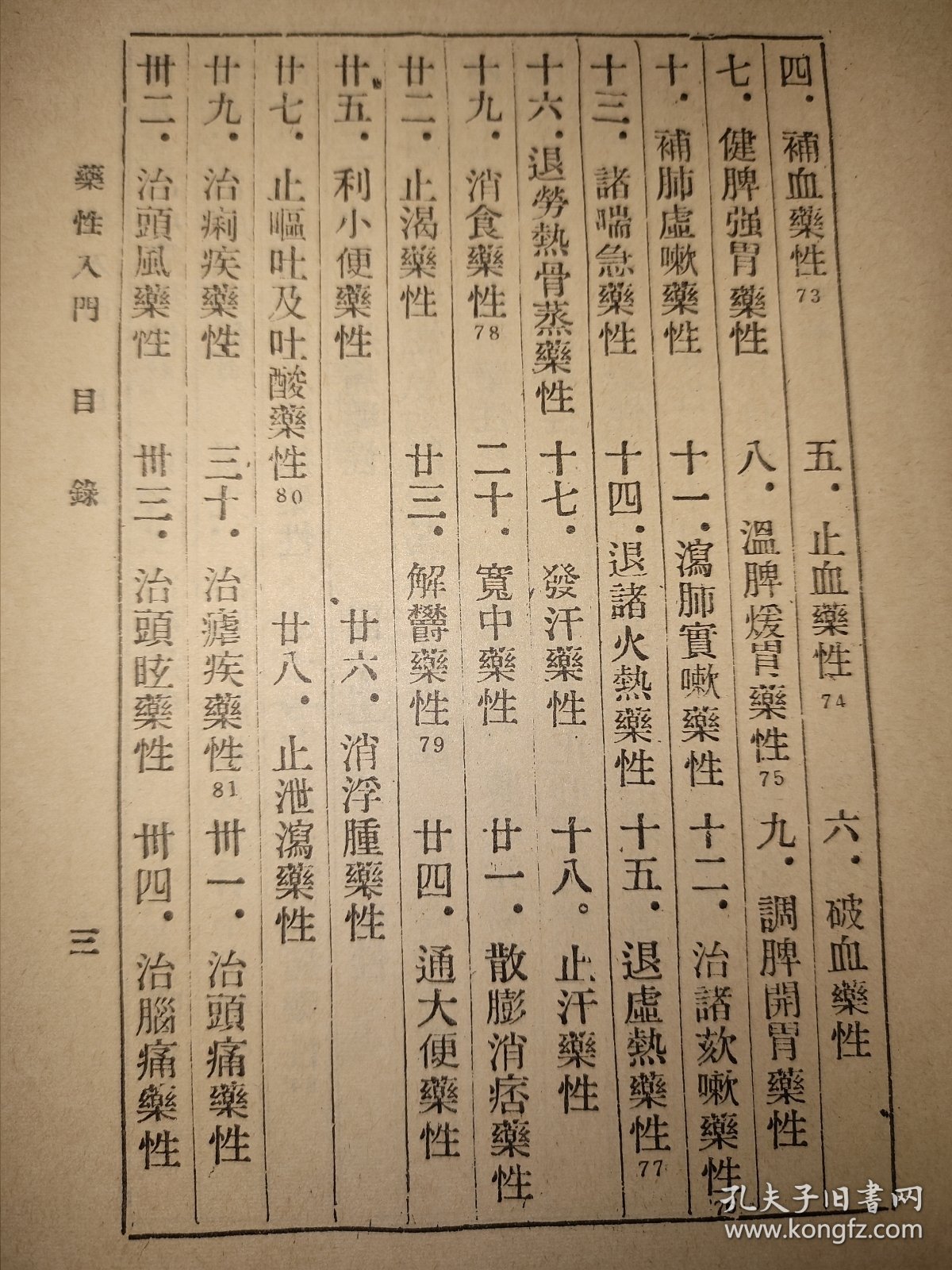 精装《药性入门》