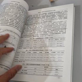 水溶性肥料生产与施用