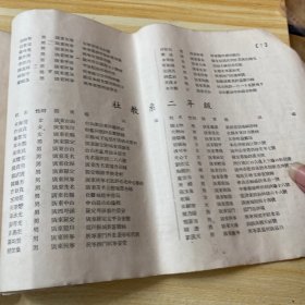 民国36年广东省立文理学院同学录 内容基本完整  华南师范大学文学院前身