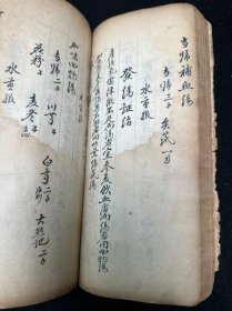 清代中医手抄本《济世妇科经验良方》一厚册。书法漂亮！
