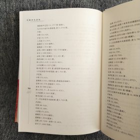 中国古代历法