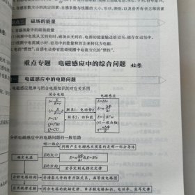 秒解物化生