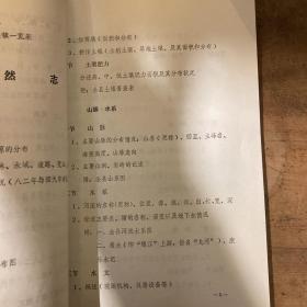 万载县志编目油印资料四种包括：编目，简介，编撰方案