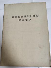 铁碳状态图及s曲线基本知识