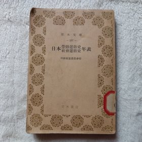 日本劳动运动史社会运动史年表