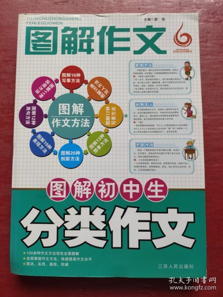 图解初中生分类作文
