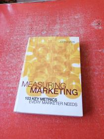 MEASURING MARKETING