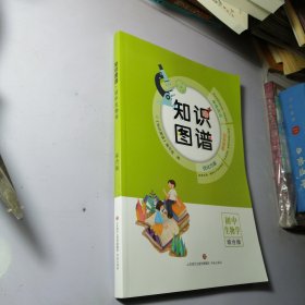 初中生物学 知识图谱 （综合版）2021【内容干净】