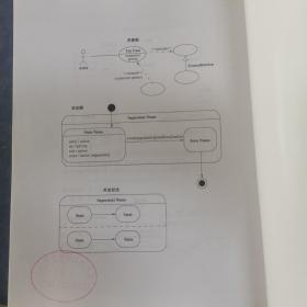 UML精粹第2版标准对象建模语言简明指南