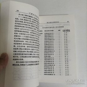 中国古代音乐史稿、下册