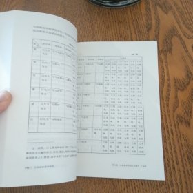 A19日本近世易学研究