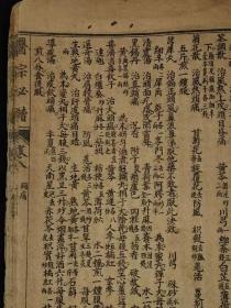 清末民国时期【医宗必读】综合性医书。四本合订共十卷。卷一医论及图说。卷二为新著四言脉诀、脉法心参及色诊三篇。卷三-四本草征要。卷五-十论述以内科杂病为主的证因及治疗，并附医案。保存完整无缺页，单页尺寸20/13.2厘米，品相如图！