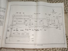 阳泉二电厂300MW机组培训教材输煤分册