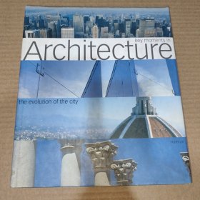 Key Moments in Architecture: The Evolution of the City