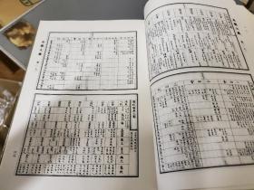 《永乐大典》精装十册全， 1986年中华书局一版一印仅印3500套 包邮