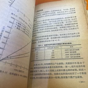 半导体器件表面钝化技术