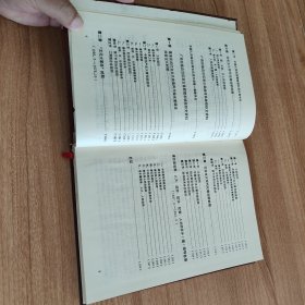 中国共产党广西壮族自治区（百色市）凌云县组织史资料1929-1987（硬精装，1994.10一版一印，295页）