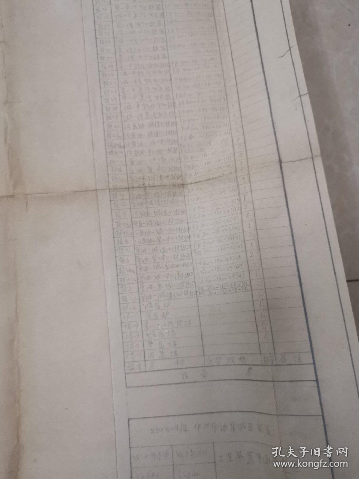 250万吨／年，华北原油装减压装置，工艺装置平面布置图，指导教师张一安，徐心如