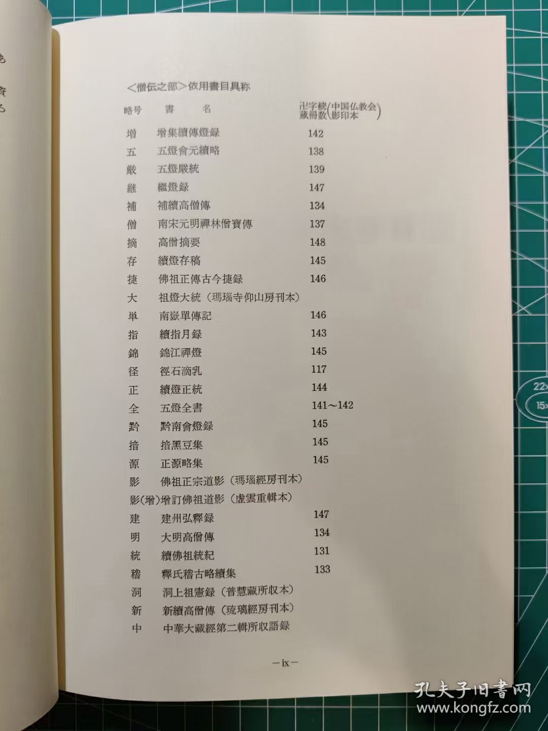 《明清佛教研究资料(僧传之部)》/长谷部幽蹊/黄檗山万福寺文华殿刊/2008。这是一本梳理出来的明清传灯源流和脉络的参考书