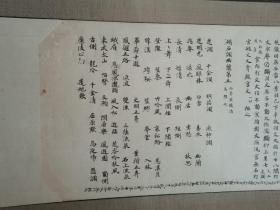 【提供资料信息服务】唐代纸本墨书仿真长卷:碣石调·幽兰,丘明撰,现存最早的琴曲谱。