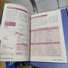 肌肉力量训练解剖图谱（新版）