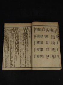 民国元年《良朋彚集》全套共四卷，又名《良朋汇集经验神方》。清·孙伟撰。本书是验方汇编，内容包括临床各科。中风、伤气、中寒、瘟疫等132门，载方约1600余首。保存完整、单页尺寸20/13.5厘米！