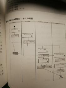 百年架构--可携式信息系统的条件（日文原版）