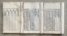 民国.影印版【解深密经注】三本十卷全：内容完整，尺寸25-15.5，合计416面。
