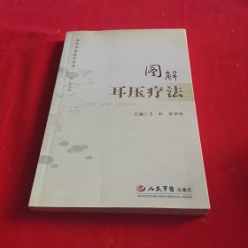 图解耳压疗法