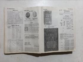 WORLD PAPER MONEY  世界纸币图录1988？美元截止为1988版，缺最后一页图Zimbabwe(1135)，1136内容为specimen notes