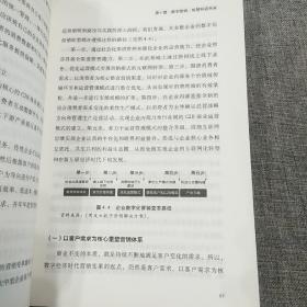 企业数字化