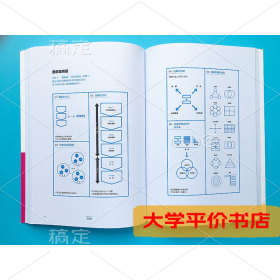 去日本上设计课 3 信息图表设计9787558612268正版二手书