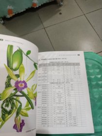 香荚兰：世界食品香料皇后（香草）