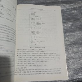 西门子PLC原理与编程