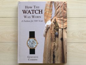 How the watch was worn