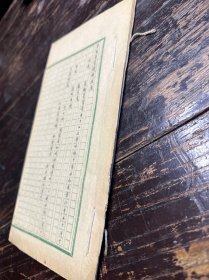 线装手抄本《冬生草堂诗录提要、梓里吟提要、爪印轩诗存提要》三种一册。