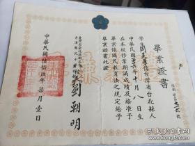1980年新店市清潭国民小学毕业证书