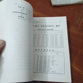 方志编辑手册