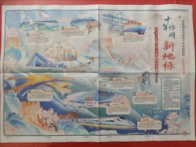 北京日报2024年2月25日，京津冀协同发展十年特别报道，手绘连版长图。全8版
