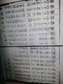 【复印件】嘉庆二年会试录 福建大田县田一儁 晋江县王用汲 江西南昌张位 四川巴县曹大埜 顺庆府陈于陛 浙江鄞县沈一贯 江苏太仓州王鼎爵 吴江县沈位 湖广孝感县刘伯爕  京山县李维桢 陕西耀州乔因阜 江西吉水县羅徵竹 金谿县聂良杞 上海乔木 齿录及会试卷（每个人六十页左右不等，提前联系卖家核实页数价格，每份180元）