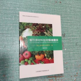 餐饮原材料验收标准图示(蔬菜类)