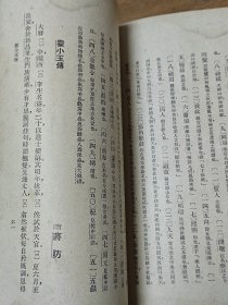 民国中华书局《注释汉魏六朝，唐宋，元明，清代小说选》四册全