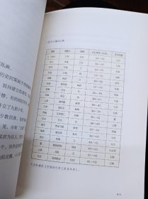 易中天中华史 第十一卷：魏晋风度(插图升级版）两本一起卖。